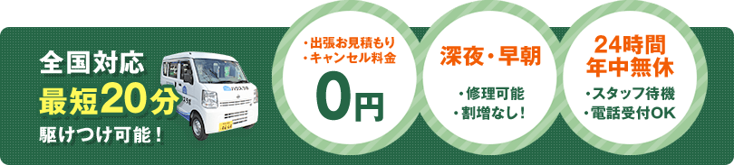 全国対応最短20分駆けつけ可能！