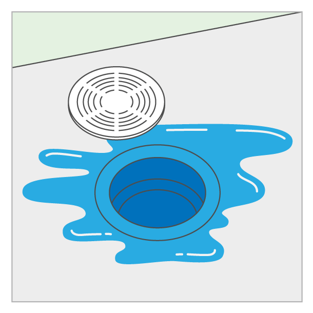 排水管のつまり