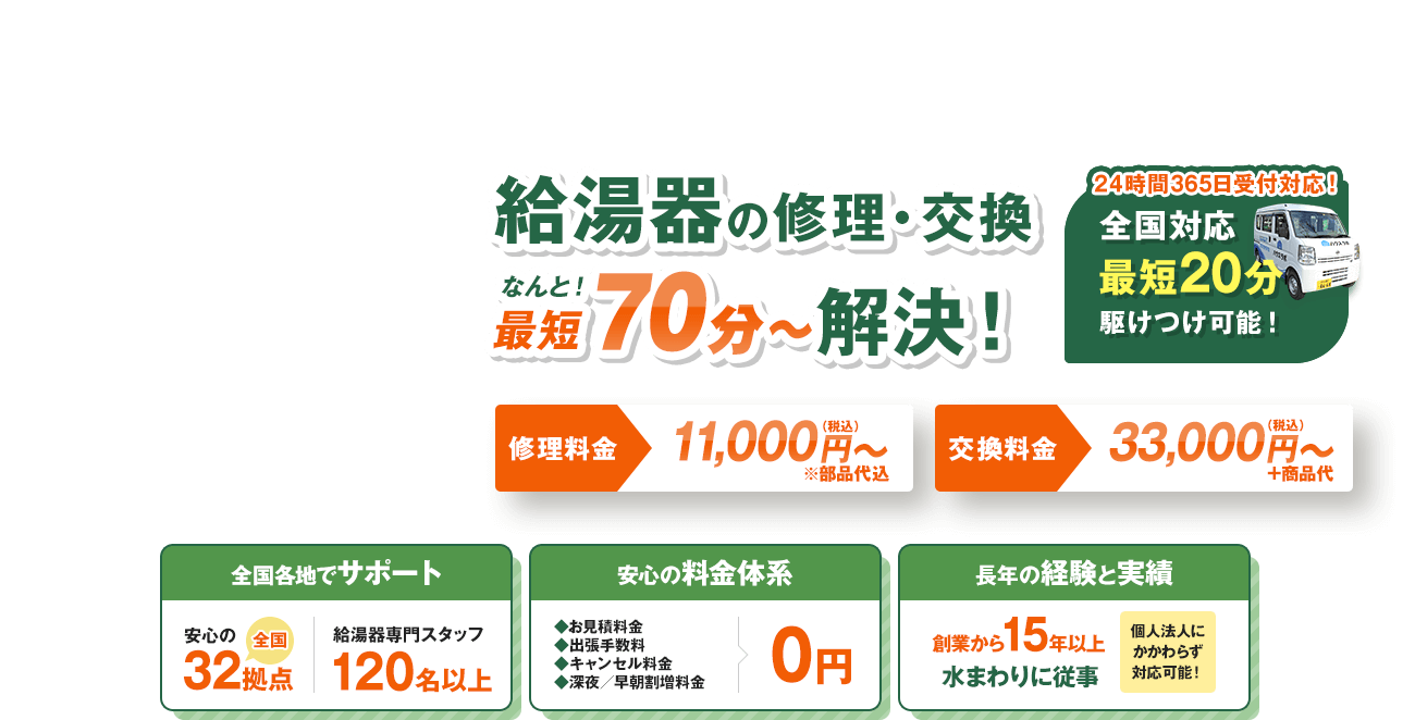 水回りのトラブル　水漏れ・つまり・破損　すぐ直します！