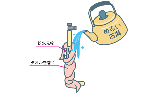 給水元栓にぬるま湯をかける