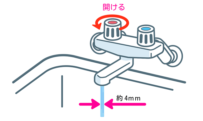 蛇口から少量の水を流したままにする